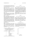 Dual Targeting siRNA  Agents diagram and image