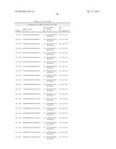 Dual Targeting siRNA  Agents diagram and image