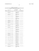 Dual Targeting siRNA  Agents diagram and image