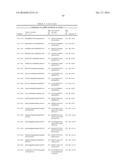 Dual Targeting siRNA  Agents diagram and image