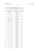 Dual Targeting siRNA  Agents diagram and image