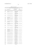 Dual Targeting siRNA  Agents diagram and image