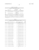 Dual Targeting siRNA  Agents diagram and image