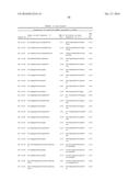 Dual Targeting siRNA  Agents diagram and image