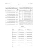 Dual Targeting siRNA  Agents diagram and image