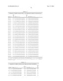 Dual Targeting siRNA  Agents diagram and image