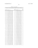 Dual Targeting siRNA  Agents diagram and image