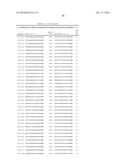 Dual Targeting siRNA  Agents diagram and image