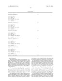 HIPPO AND DYSTROPHIN COMPLEX SIGNALING IN CARDIOMYOCYTE RENEWAL diagram and image