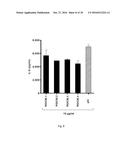 DOUBLE-STRANDED POLYC:POLY(G/I) RNA FOR IMMUNOSTIMULATION AND     CANCERTREATMENT diagram and image