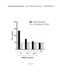 DOUBLE-STRANDED POLYC:POLY(G/I) RNA FOR IMMUNOSTIMULATION AND     CANCERTREATMENT diagram and image