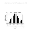 DOUBLE-STRANDED POLYC:POLY(G/I) RNA FOR IMMUNOSTIMULATION AND     CANCERTREATMENT diagram and image