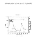 REDUCTION OF LIPASE ACTIVITY IN PRODUCT FORMULATIONS diagram and image