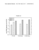 REDUCTION OF LIPASE ACTIVITY IN PRODUCT FORMULATIONS diagram and image