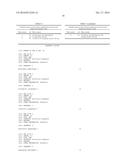 REDUCTION OF LIPASE ACTIVITY IN PRODUCT FORMULATIONS diagram and image