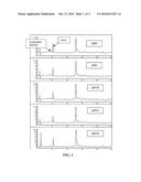 METHODS OF POLYNUCLEOTIDE PREPARATION USING MULTIVALENT CATION SALT     COMPOSITIONS diagram and image