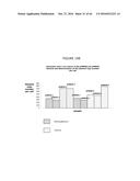 ANTIBIOTIC-FREE PLASMID diagram and image