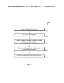 DETERMINING USER CHARGES USING TRACKING INFORMATION diagram and image