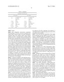 SELECTION MARKER-FREE RHIZOBIACEAE-MEDIATED METHOD FOR PRODUCING A     TRANSGENIC PLANT OF THE TRITICUM GENUS diagram and image