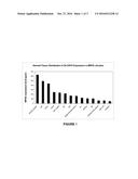 MAIZE ETHYLENE SIGNALING GENES AND MODULATION OF SAME FOR IMPROVED STRESS     TOLERANCE IN PLANTS diagram and image