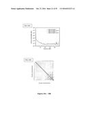 HiC:  Method of Identifying Interactions Between Genomic Loci diagram and image