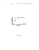 HiC:  Method of Identifying Interactions Between Genomic Loci diagram and image