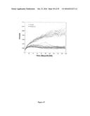 HiC:  Method of Identifying Interactions Between Genomic Loci diagram and image