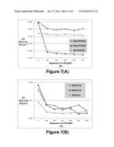 METHOD FOR FORMING A MULTI-LAYER ANODIC COATING diagram and image