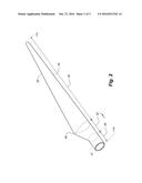 Method of Manufacturing a Wind Turbine Blade diagram and image