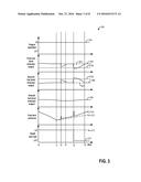 METHODS AND SYSTEMS FOR FUEL LEVEL INDICATORS IN A SADDLE FUEL TANK diagram and image