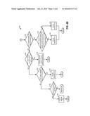 METHODS AND SYSTEMS FOR FUEL LEVEL INDICATORS IN A SADDLE FUEL TANK diagram and image