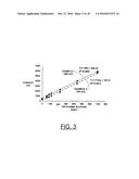 BIOSENSOR FOR DETERMINING AN ANALYTE CONCENTRATION diagram and image