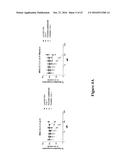 METHODS FOR DETERMINING DRUG EFFICACY FOR THE TREATMENT OF DIFFUSE LARGE     B-CELL LYMPHOMA, MULTIPLE MYELOMA, AND MYELOID CANCERS diagram and image