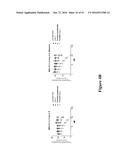 METHODS FOR DETERMINING DRUG EFFICACY FOR THE TREATMENT OF DIFFUSE LARGE     B-CELL LYMPHOMA, MULTIPLE MYELOMA, AND MYELOID CANCERS diagram and image