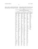 METHODS FOR DETERMINING DRUG EFFICACY FOR THE TREATMENT OF DIFFUSE LARGE     B-CELL LYMPHOMA, MULTIPLE MYELOMA, AND MYELOID CANCERS diagram and image