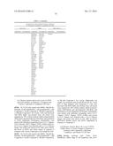 METHODS FOR DETERMINING DRUG EFFICACY FOR THE TREATMENT OF DIFFUSE LARGE     B-CELL LYMPHOMA, MULTIPLE MYELOMA, AND MYELOID CANCERS diagram and image