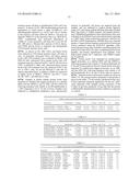 METHODS FOR DETERMINING DRUG EFFICACY FOR THE TREATMENT OF DIFFUSE LARGE     B-CELL LYMPHOMA, MULTIPLE MYELOMA, AND MYELOID CANCERS diagram and image