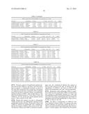 METHODS FOR DETERMINING DRUG EFFICACY FOR THE TREATMENT OF DIFFUSE LARGE     B-CELL LYMPHOMA, MULTIPLE MYELOMA, AND MYELOID CANCERS diagram and image