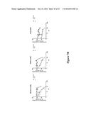 METHODS FOR DETERMINING DRUG EFFICACY FOR THE TREATMENT OF DIFFUSE LARGE     B-CELL LYMPHOMA, MULTIPLE MYELOMA, AND MYELOID CANCERS diagram and image