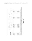 METHODS FOR DETERMINING DRUG EFFICACY FOR THE TREATMENT OF DIFFUSE LARGE     B-CELL LYMPHOMA, MULTIPLE MYELOMA, AND MYELOID CANCERS diagram and image