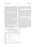 METHOD FOR PREDICTING ANTITUMOR EFFICACY OF HSP90 INHIBITOR IN CANCER     TREATMENT diagram and image