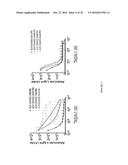 TARGETING EMOPAMIL BINDING PROTEIN (EBP) WITH SMALL MOLECULES THAT INDUCE     AN ABNORMAL FEEDBACK RESPONSE BY LOWERING ENDOGENOUS CHOLESTEROL     BIOSYNTHESIS diagram and image