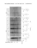 TARGETING EMOPAMIL BINDING PROTEIN (EBP) WITH SMALL MOLECULES THAT INDUCE     AN ABNORMAL FEEDBACK RESPONSE BY LOWERING ENDOGENOUS CHOLESTEROL     BIOSYNTHESIS diagram and image