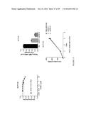 TARGETING EMOPAMIL BINDING PROTEIN (EBP) WITH SMALL MOLECULES THAT INDUCE     AN ABNORMAL FEEDBACK RESPONSE BY LOWERING ENDOGENOUS CHOLESTEROL     BIOSYNTHESIS diagram and image