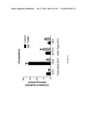 TARGETING EMOPAMIL BINDING PROTEIN (EBP) WITH SMALL MOLECULES THAT INDUCE     AN ABNORMAL FEEDBACK RESPONSE BY LOWERING ENDOGENOUS CHOLESTEROL     BIOSYNTHESIS diagram and image