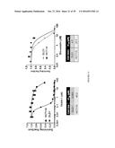 TARGETING EMOPAMIL BINDING PROTEIN (EBP) WITH SMALL MOLECULES THAT INDUCE     AN ABNORMAL FEEDBACK RESPONSE BY LOWERING ENDOGENOUS CHOLESTEROL     BIOSYNTHESIS diagram and image