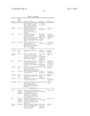 TARGETING EMOPAMIL BINDING PROTEIN (EBP) WITH SMALL MOLECULES THAT INDUCE     AN ABNORMAL FEEDBACK RESPONSE BY LOWERING ENDOGENOUS CHOLESTEROL     BIOSYNTHESIS diagram and image