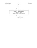 TARGETING EMOPAMIL BINDING PROTEIN (EBP) WITH SMALL MOLECULES THAT INDUCE     AN ABNORMAL FEEDBACK RESPONSE BY LOWERING ENDOGENOUS CHOLESTEROL     BIOSYNTHESIS diagram and image