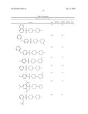 TARGETING EMOPAMIL BINDING PROTEIN (EBP) WITH SMALL MOLECULES THAT INDUCE     AN ABNORMAL FEEDBACK RESPONSE BY LOWERING ENDOGENOUS CHOLESTEROL     BIOSYNTHESIS diagram and image