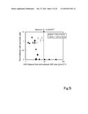 BICOMPATIBLE LIQUID AND METHOD FOR SCREENING SAME diagram and image